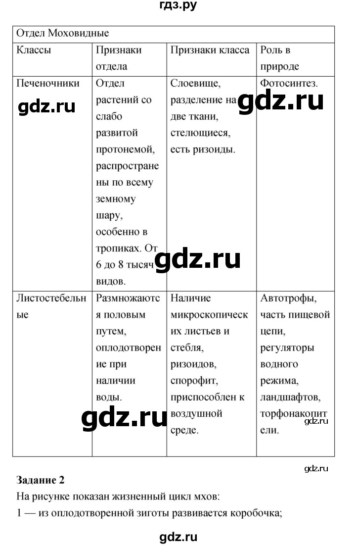 ГДЗ по биологии 6 класс Пономарева рабочая тетрадь  часть 2 (страница) - 7, Решебник