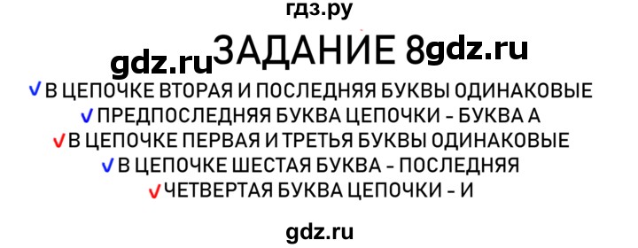 ГДЗ по информатике 2 класс Рудченко рабочая тетрадь  страница - 4, Решебник