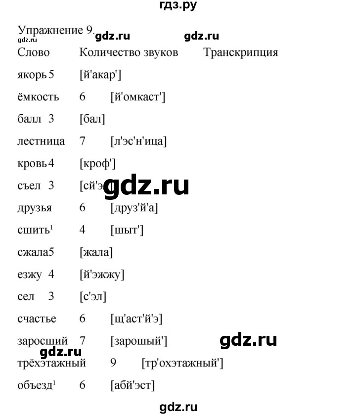 ГДЗ по русскому языку 9 класс Ефремова рабочая тетрадь (Бархударов) упражнение - 9, Решебник 2023
