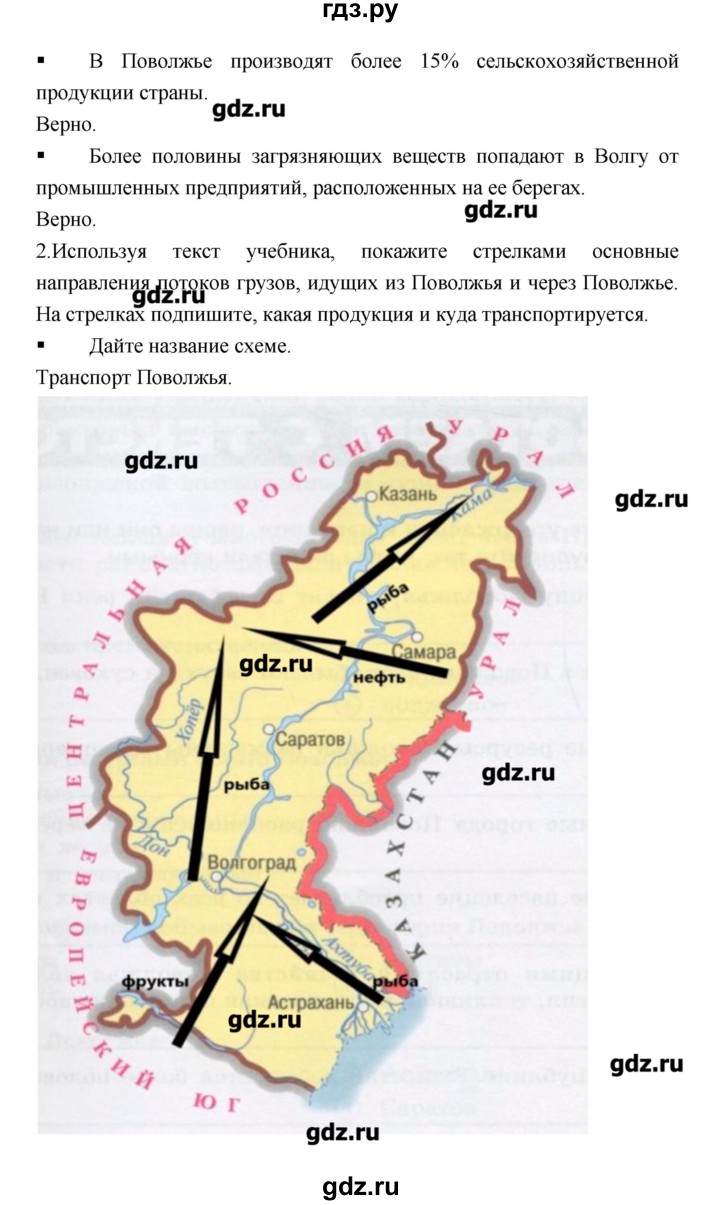 ГДЗ по географии 9 класс Ходова тетрадь-тренажер  страница - 84, Решебник