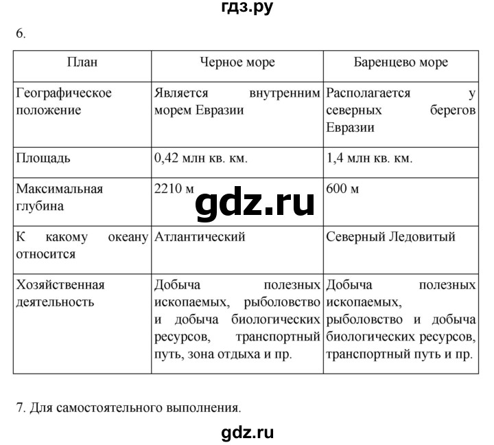 ГДЗ по географии 5‐6 класс Алексеев   страница - 96, Решебник к учебнику 2022