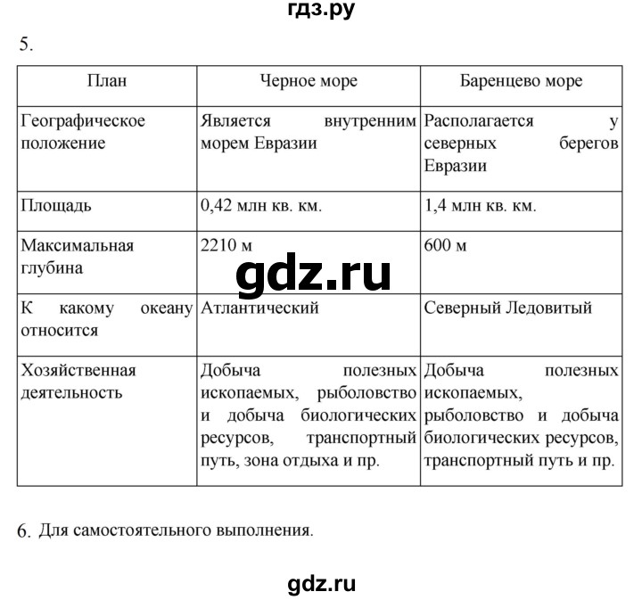 ГДЗ по географии 5‐6 класс Алексеев   страница - 105, Решебник к учебнику 2023