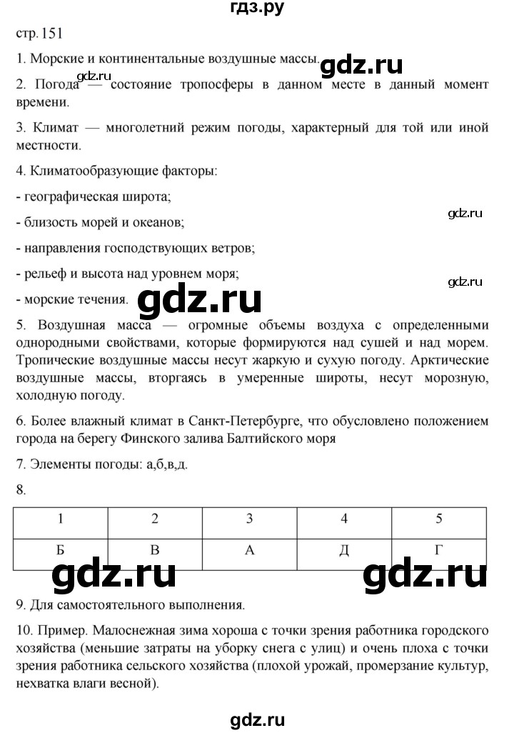ГДЗ по географии 5‐6 класс Алексеев   страница - 151, Решебник к учебнику 2023