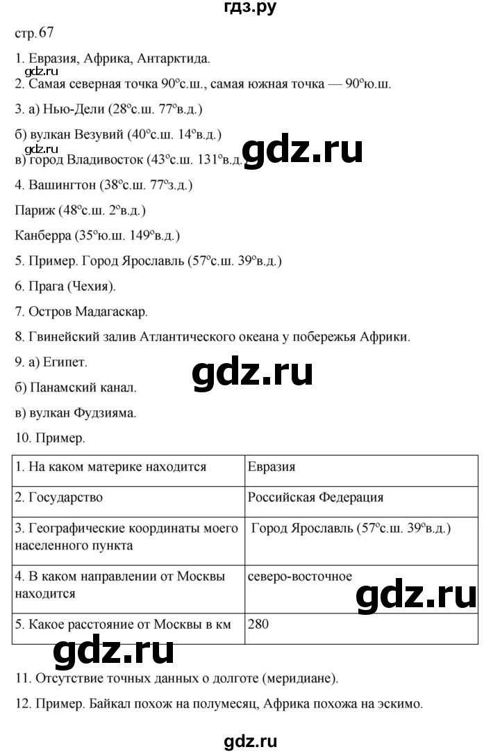 ГДЗ по географии 5‐6 класс Алексеев   страница - 67, Решебник к учебнику 2023