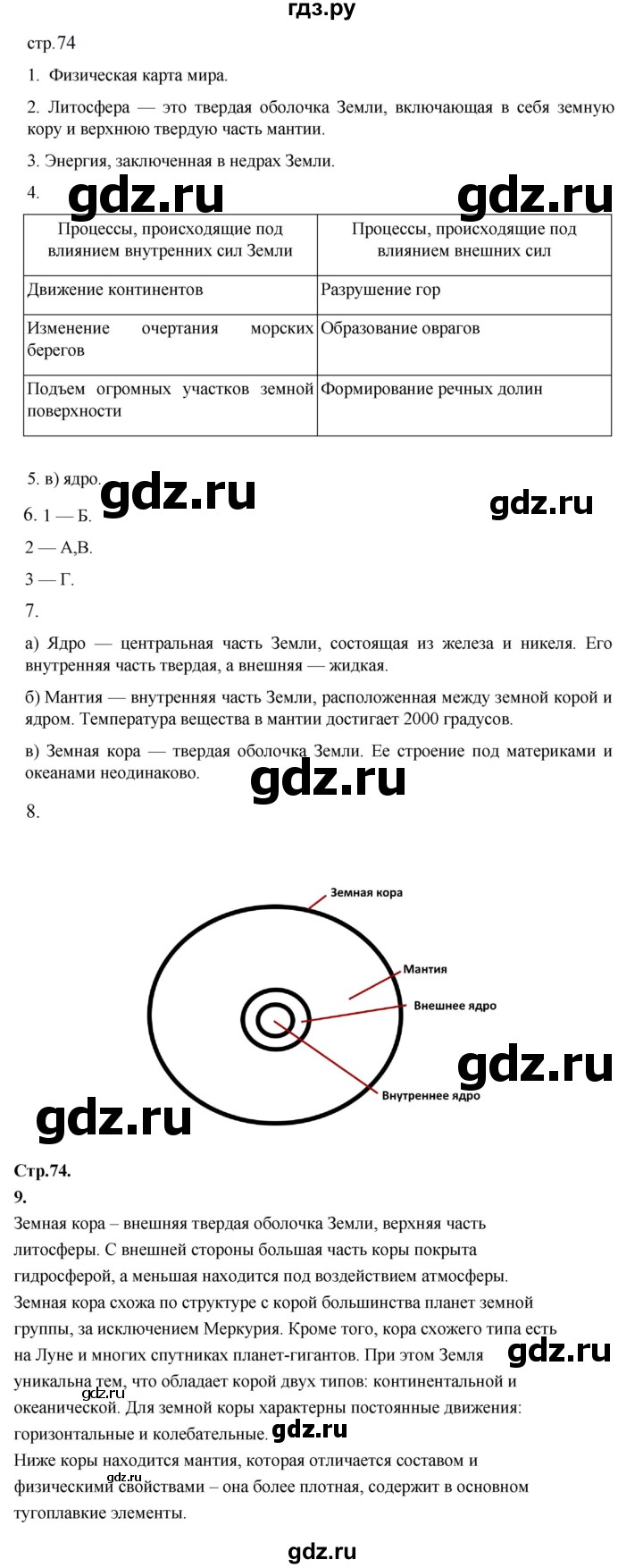 ГДЗ по географии 5‐6 класс Алексеев   страница - 74, Решебник к учебнику 2023