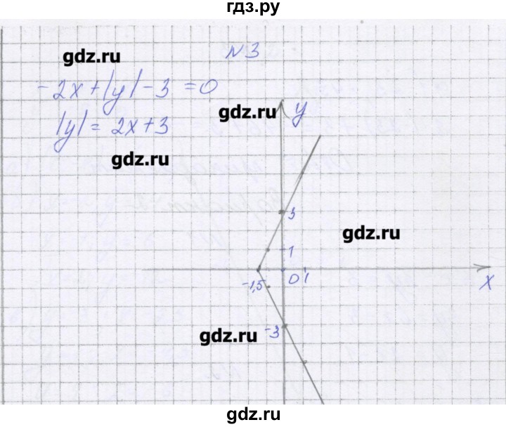 ГДЗ по алгебре 7 класс Александрова самостоятельные работы  Углубленный уровень С-11. вариант - 4, Решебник