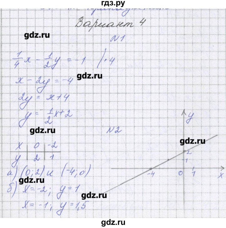 ГДЗ по алгебре 7 класс Александрова самостоятельные работы  Углубленный уровень С-12. вариант - 4, Решебник