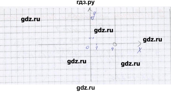 ГДЗ по алгебре 7 класс Александрова самостоятельные работы  Углубленный уровень С-21. вариант - 2, Решебник