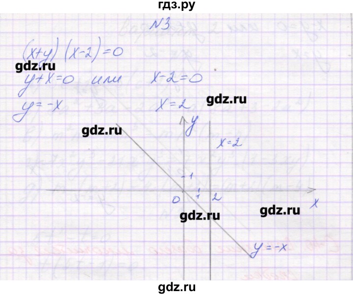 ГДЗ по алгебре 7 класс Александрова самостоятельные работы  Углубленный уровень С-39. вариант - 3, Решебник