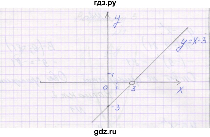 ГДЗ по алгебре 7 класс Александрова самостоятельные работы  Углубленный уровень С-49. вариант - 4, Решебник