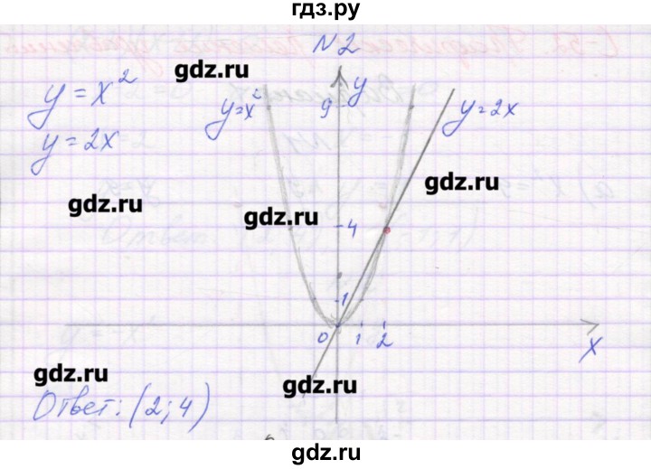 ГДЗ по алгебре 7 класс Александрова самостоятельные работы  Углубленный уровень С-52. вариант - 1, Решебник