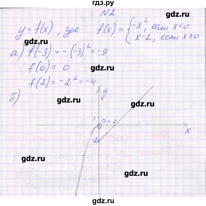 ГДЗ по алгебре 7 класс Александрова самостоятельные работы  Углубленный уровень С-53. вариант - 3, Решебник