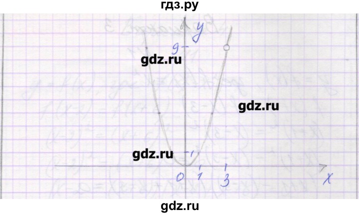 ГДЗ по алгебре 7 класс Александрова самостоятельные работы  Углубленный уровень С-54. вариант - 1, Решебник