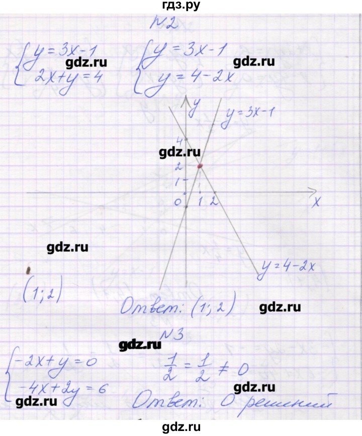 ГДЗ по алгебре 7 класс Александрова самостоятельные работы  Углубленный уровень С-56. вариант - 2, Решебник