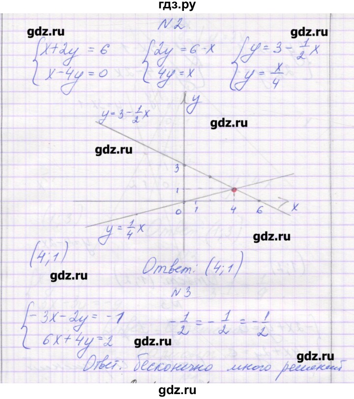ГДЗ по алгебре 7 класс Александрова самостоятельные работы  Углубленный уровень С-56. вариант - 3, Решебник