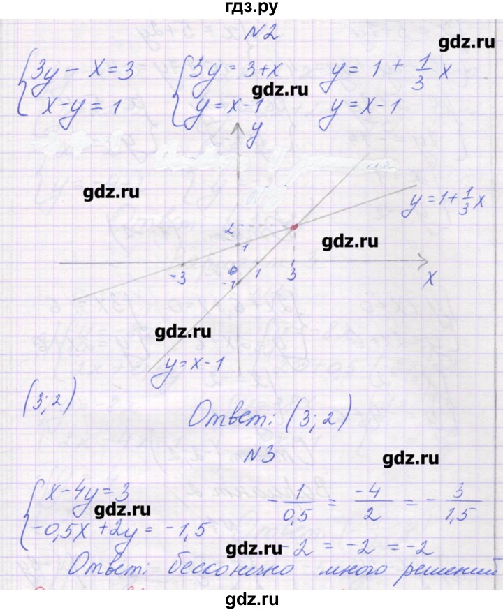 ГДЗ по алгебре 7 класс Александрова самостоятельные работы  Углубленный уровень С-56. вариант - 4, Решебник