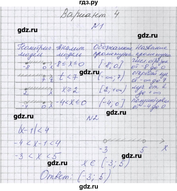 ГДЗ по алгебре 7 класс Александрова самостоятельные работы  Углубленный уровень С-7. вариант - 4, Решебник