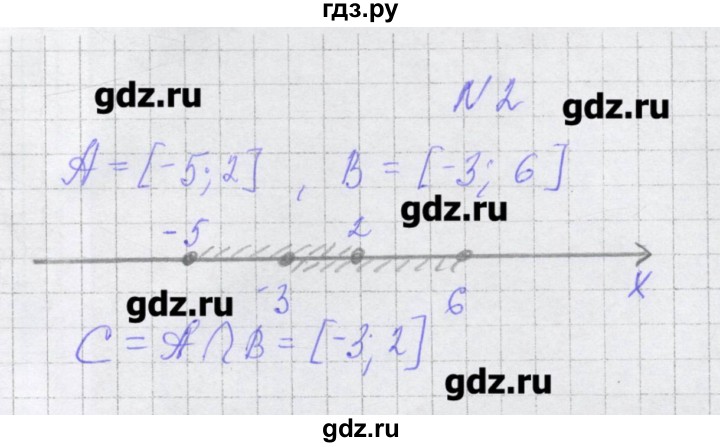 ГДЗ по алгебре 7 класс Александрова самостоятельные работы  Углубленный уровень С-8. вариант - 4, Решебник