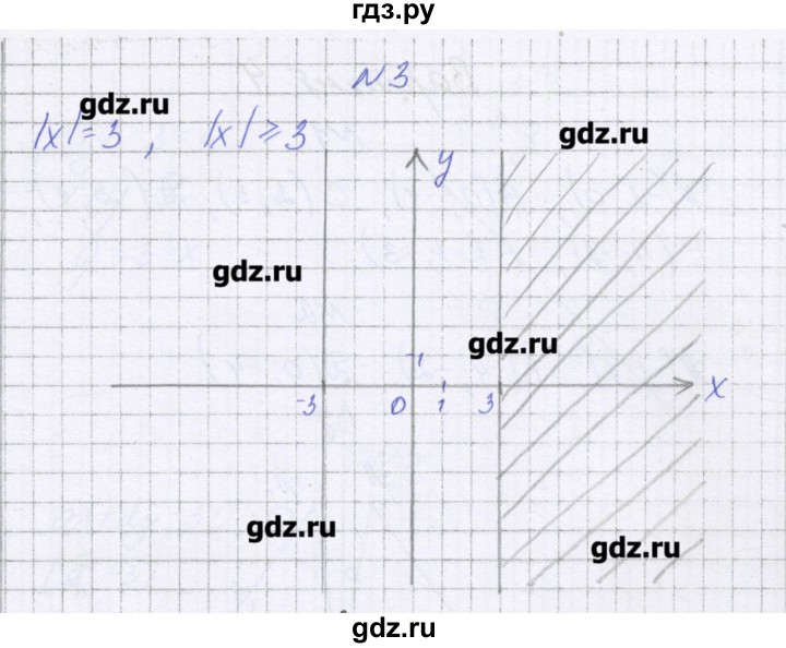 ГДЗ по алгебре 7 класс Александрова самостоятельные работы  Углубленный уровень С-9. вариант - 2, Решебник