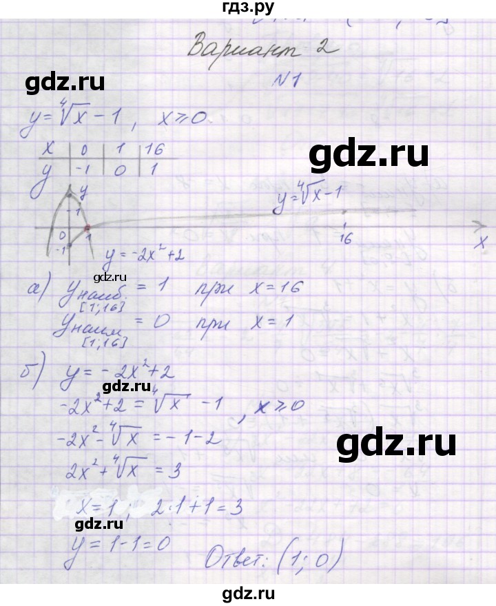 ГДЗ по алгебре 11 класс Александрова самостоятельные работы  Базовый уровень С-2. вариант - 2, Решебник