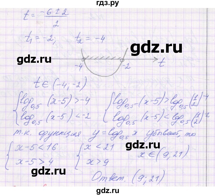 ГДЗ по алгебре 11 класс Александрова самостоятельные работы  Базовый уровень С-23. вариант - 4, Решебник