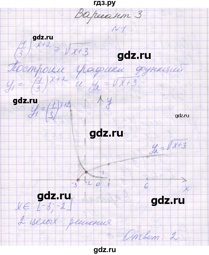 ГДЗ по алгебре 11 класс Александрова самостоятельные работы  Базовый уровень С-36. вариант - 3, Решебник