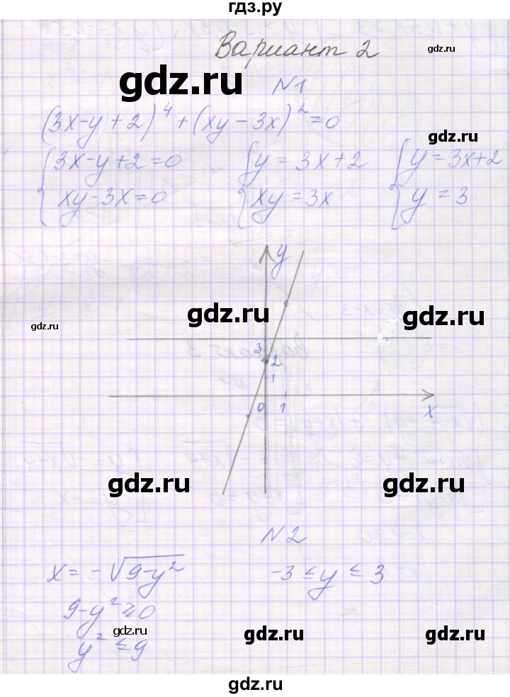ГДЗ по алгебре 11 класс Александрова самостоятельные работы  Базовый уровень С-37. вариант - 2, Решебник