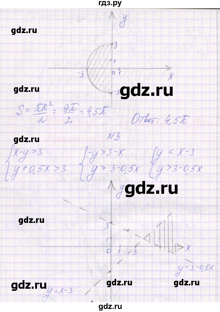 ГДЗ по алгебре 11 класс Александрова самостоятельные работы  Базовый уровень С-37. вариант - 2, Решебник