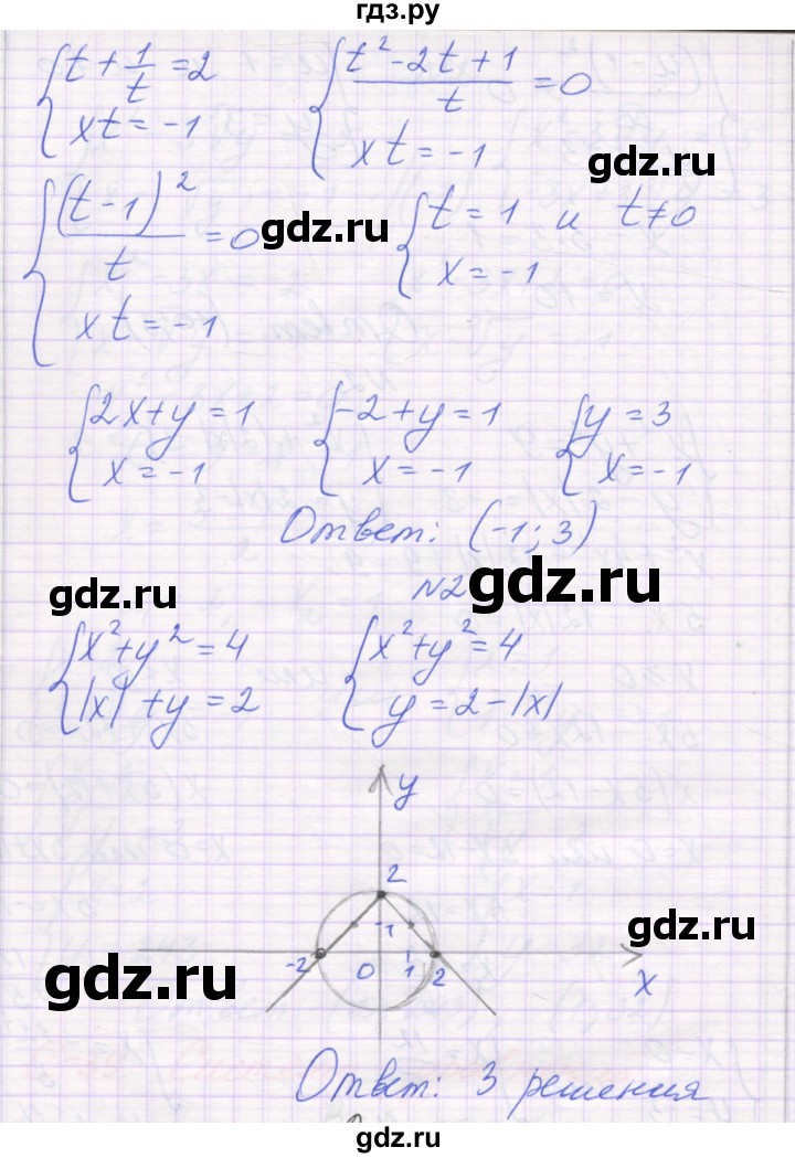 ГДЗ по алгебре 11 класс Александрова самостоятельные работы  Базовый уровень С-39. вариант - 2, Решебник