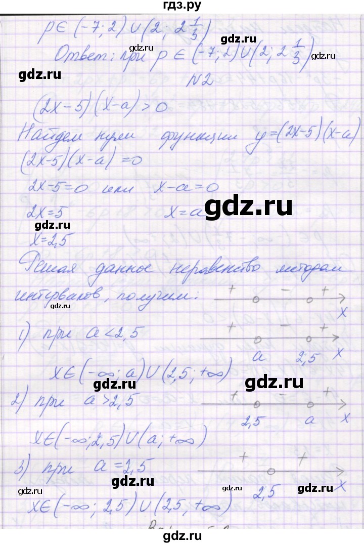 ГДЗ по алгебре 11 класс Александрова самостоятельные работы  Базовый уровень С-40. вариант - 1, Решебник