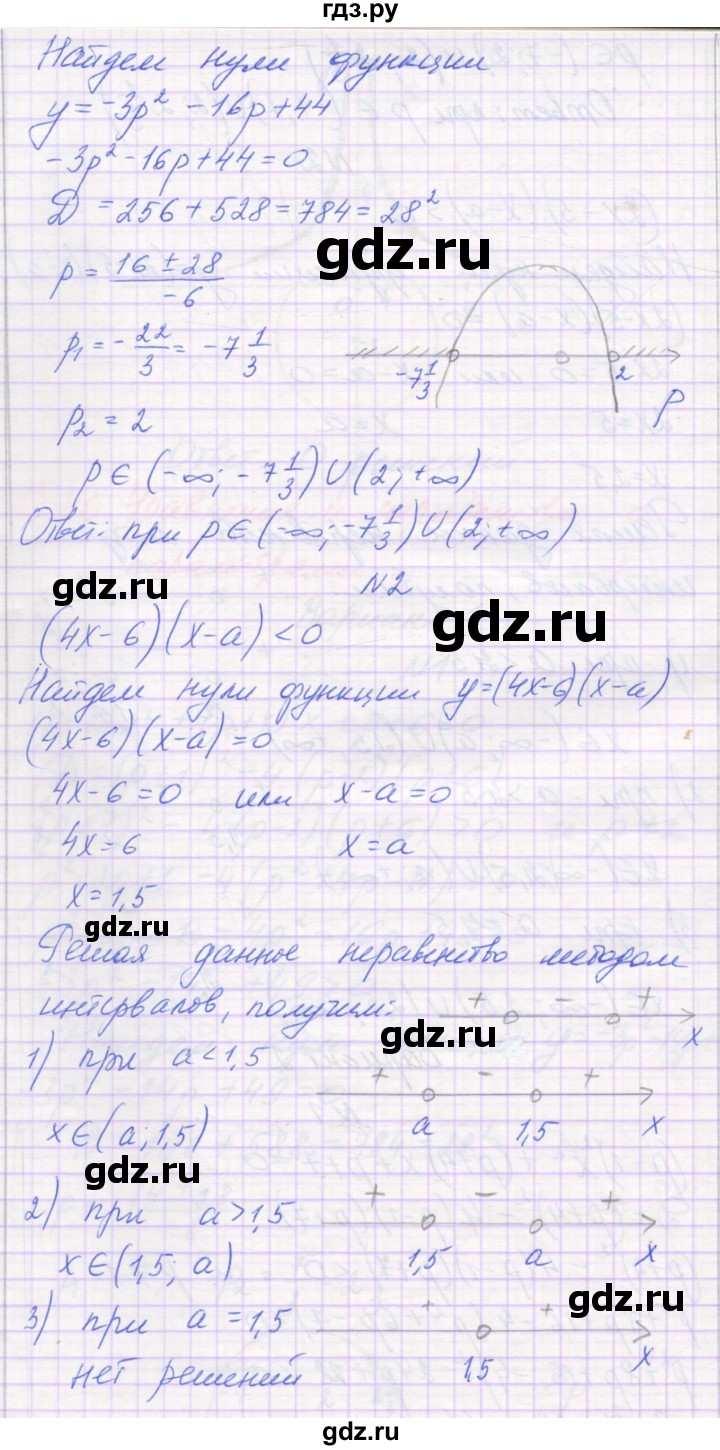 ГДЗ по алгебре 11 класс Александрова самостоятельные работы  Базовый уровень С-40. вариант - 2, Решебник