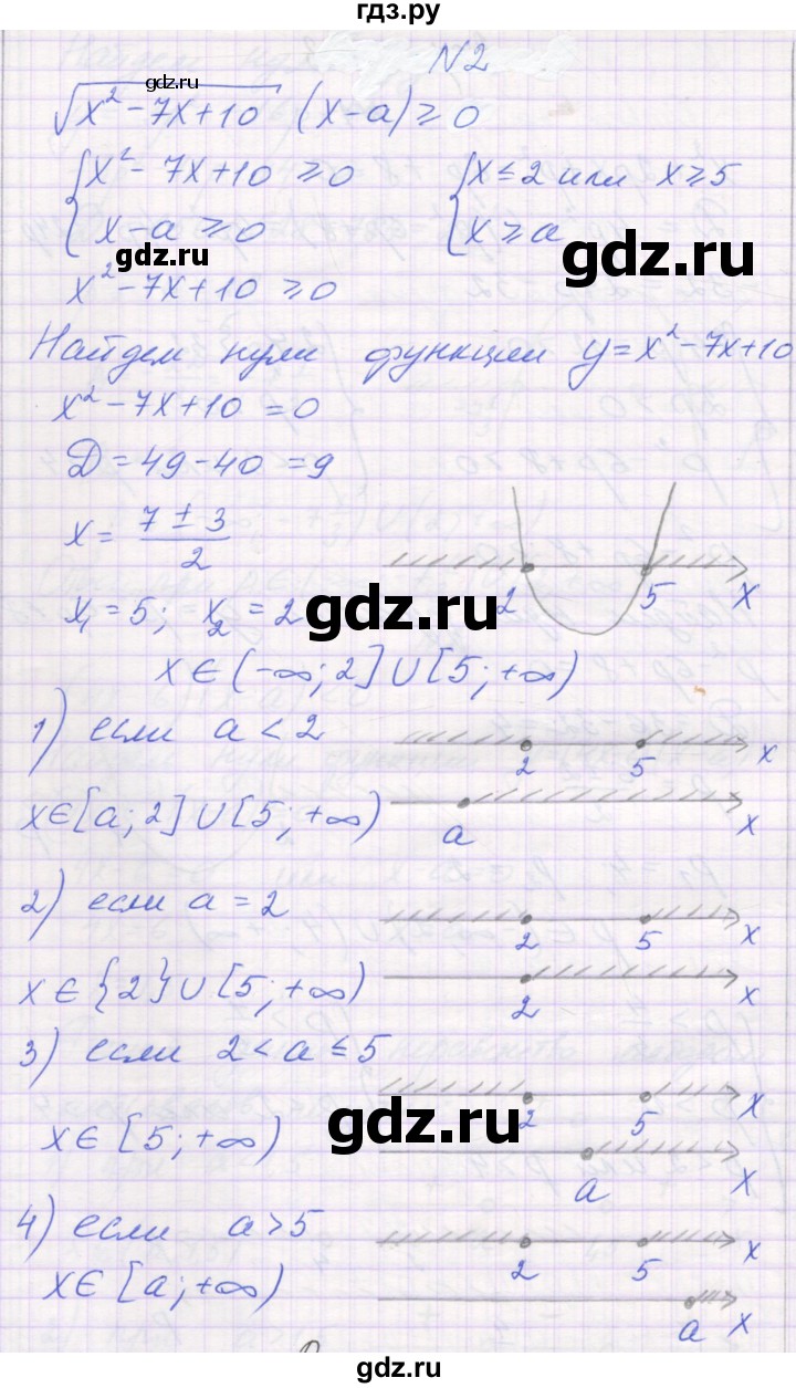 ГДЗ по алгебре 11 класс Александрова самостоятельные работы  Базовый уровень С-40. вариант - 3, Решебник