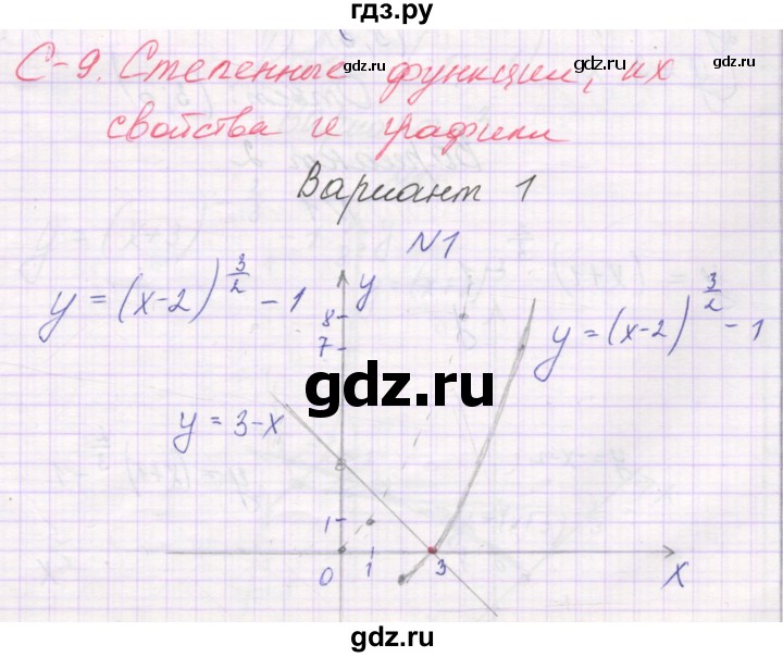 ГДЗ по алгебре 11 класс Александрова самостоятельные работы  Базовый уровень С-9. вариант - 1, Решебник