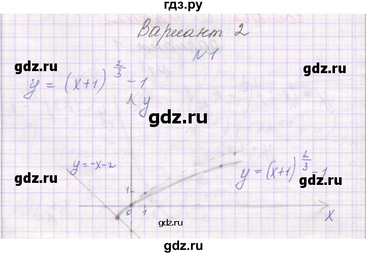 ГДЗ по алгебре 11 класс Александрова самостоятельные работы  Базовый уровень С-9. вариант - 2, Решебник