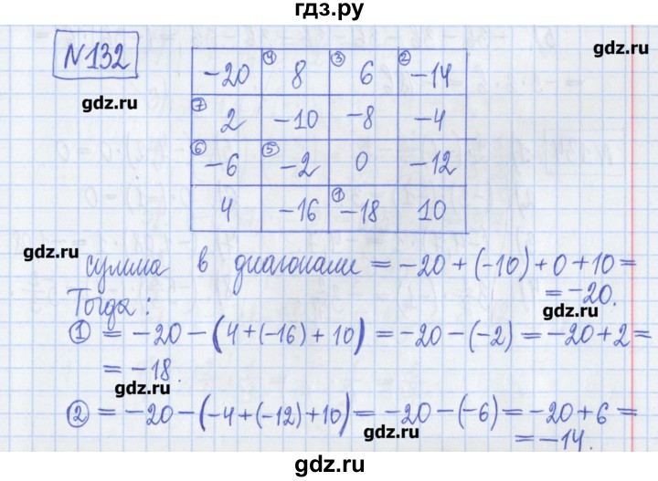 ГДЗ по математике 6 класс Муравин рабочая тетрадь  упражнение - 132, Решебник