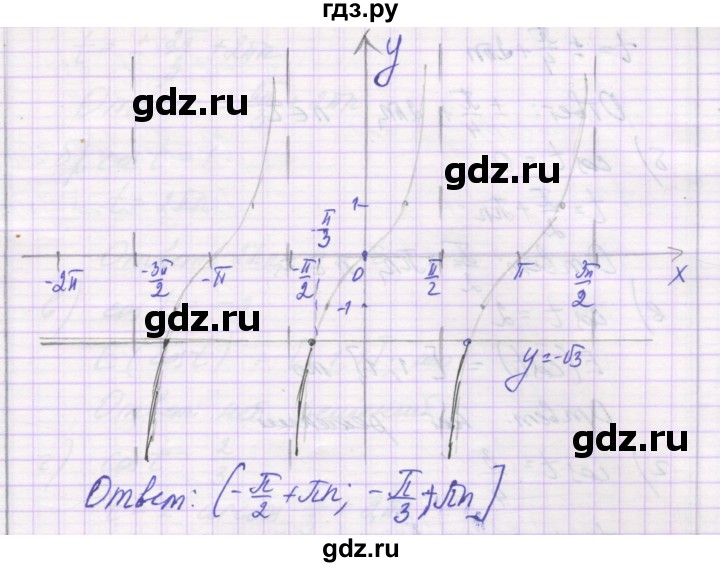 ГДЗ по алгебре 10 класс Александрова самостоятельные работы  Базовый уровень С-17. вариант - 4, Решебник