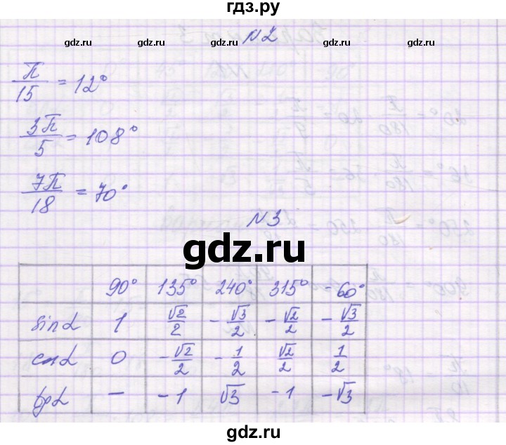 ГДЗ по алгебре 10 класс Александрова самостоятельные работы  Базовый уровень С-10. вариант - 4, Решебник