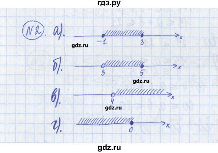 ГДЗ по алгебре 8 класс Потапов дидактические материалы   самостоятельные работы / С-1 / вариант 1 - 2, Решебник №1