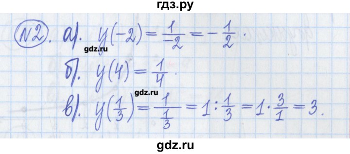 ГДЗ по алгебре 8 класс Потапов дидактические материалы   самостоятельные работы / С-2 / вариант 2 - 2, Решебник №1
