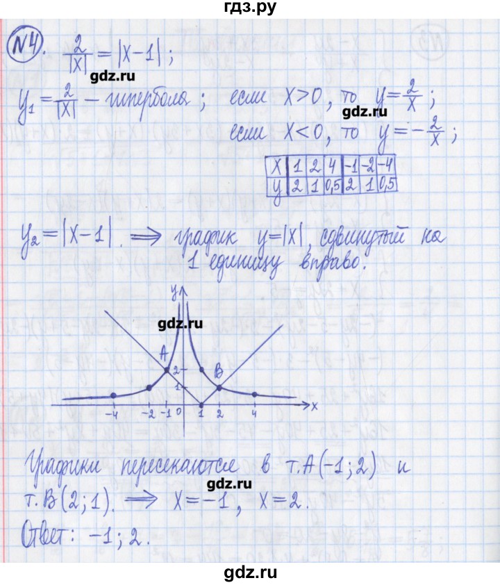 ГДЗ по алгебре 8 класс Потапов дидактические материалы   контрольные работа / К-7 / вариант 3 - 4, Решебник №1
