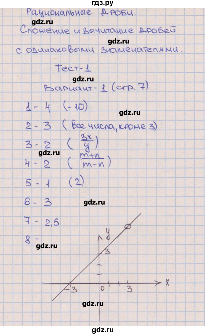 ГДЗ по алгебре 8 класс Дудницын тематические тесты ОГЭ  тест 1. вариант - 1, Решебник