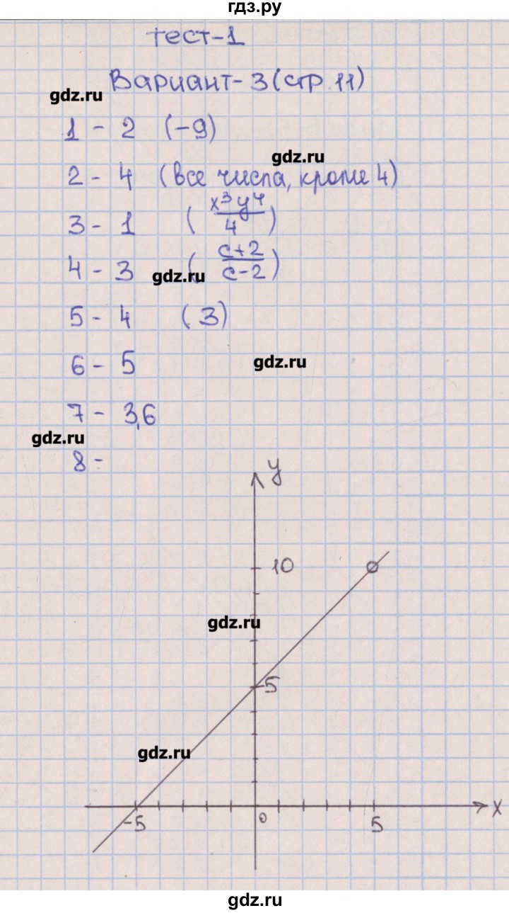 ГДЗ по алгебре 8 класс Дудницын тематические тесты ОГЭ  тест 1. вариант - 3, Решебник