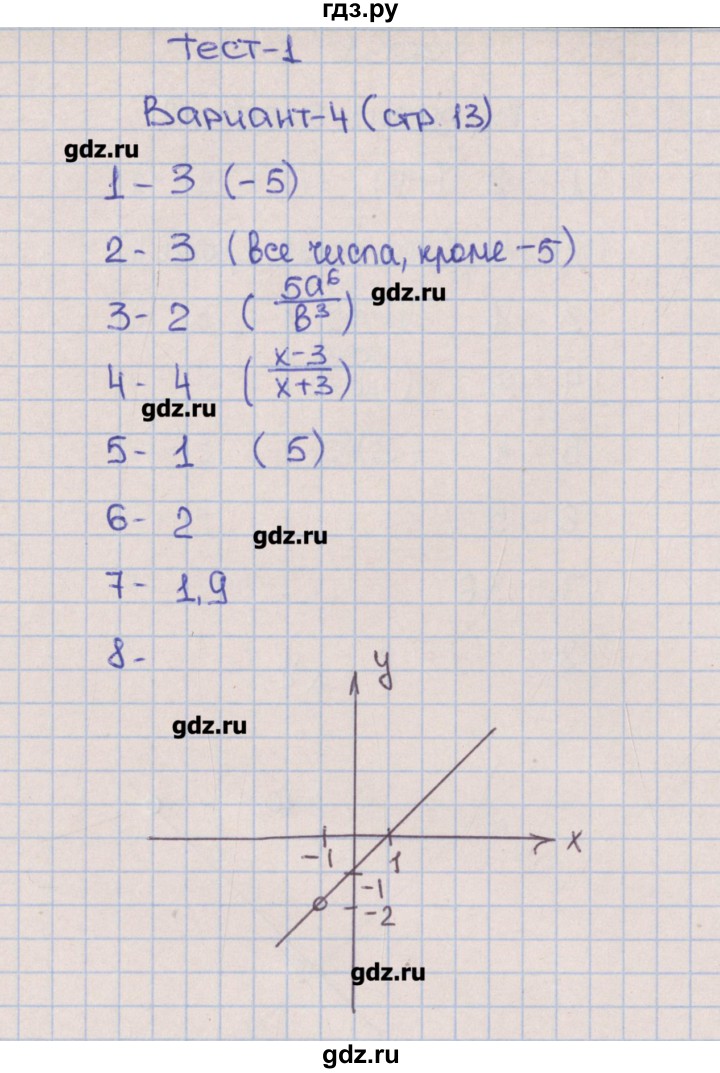ГДЗ по алгебре 8 класс Дудницын тематические тесты ОГЭ  тест 1. вариант - 4, Решебник