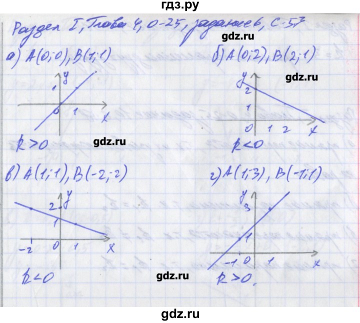 ГДЗ по алгебре 8 класс Евстафьева дидактические материалы   обучающие работы / О-25 - 6, Решебник
