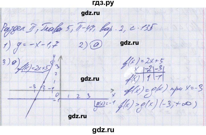 ГДЗ по алгебре 8 класс Евстафьева дидактические материалы   проверочные работы / П-47 - 2, Решебник