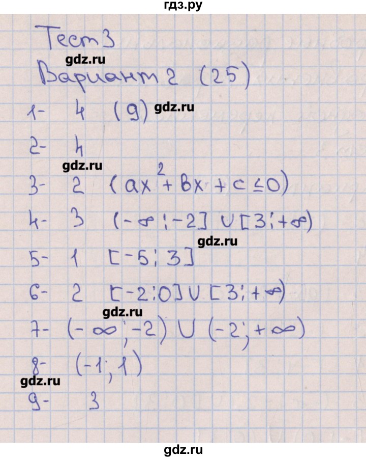 ГДЗ по алгебре 9 класс Дудницын тематические тесты ОГЭ  тест 3. вариант - 2, Решебник