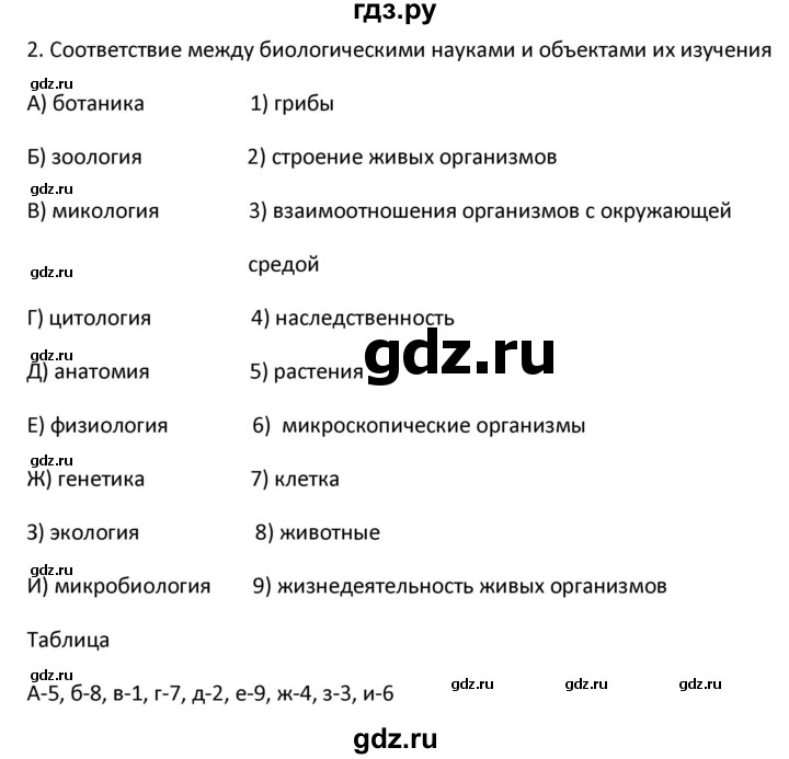 ГДЗ по биологии 5 класс Новикова рабочая тетрадь  §3 - 2, Решебник №1