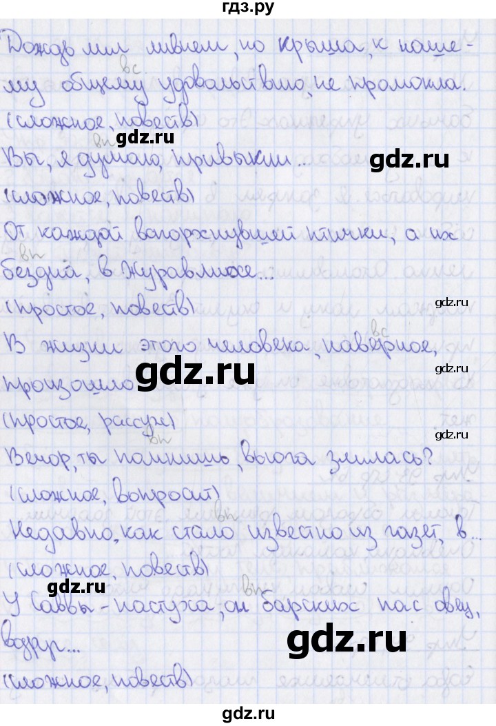 ГДЗ по русскому языку 8 класс Ефремова рабочая тетрадь (Бархударов ) упражнение - 94, Решебник 2014