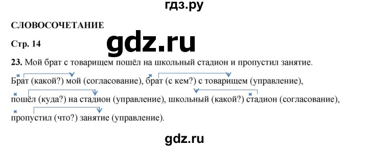 ГДЗ по русскому языку 8 класс Ефремова рабочая тетрадь (Бархударов ) упражнение - 23, Решебник 2024