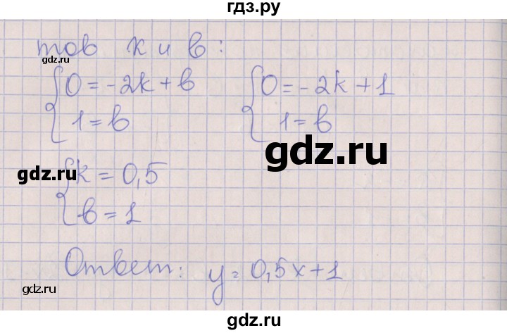 ГДЗ по алгебре 7 класс Ключникова рабочая тетрадь  параграф 13 - 6, Решебник